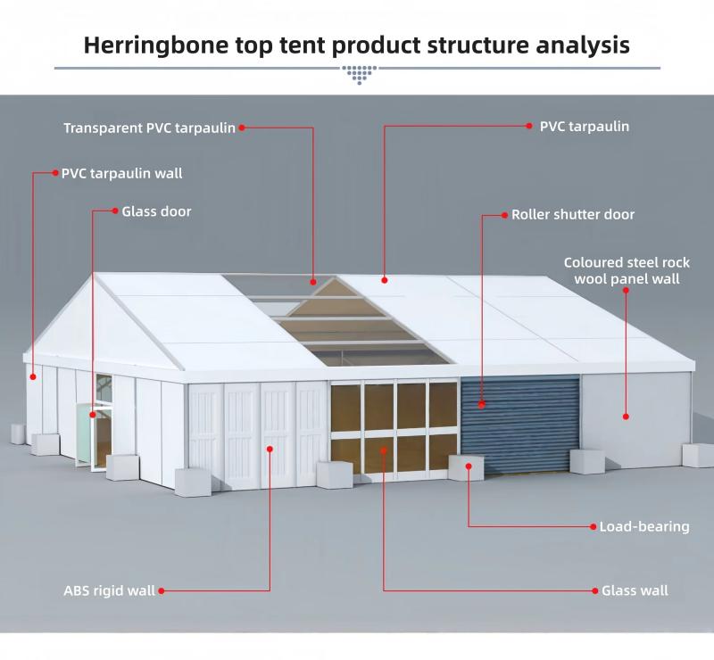 Tenda per Eventi in Vetro Tras - Outdoor Furniture Wood recensione e prezzo